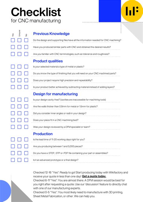 manufacturing cnc design checklist